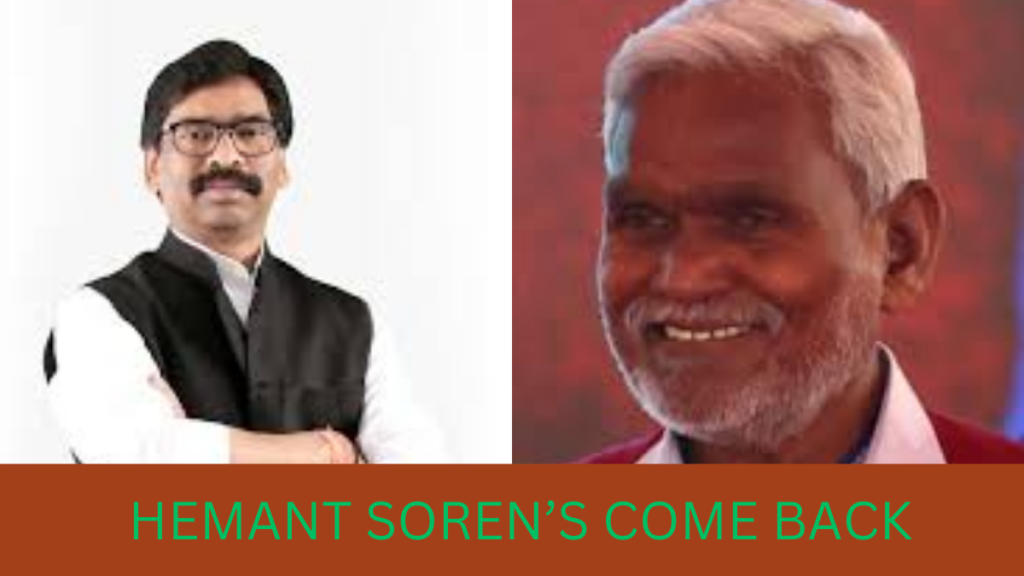 JHARKHAND CM HEMANT SOREN