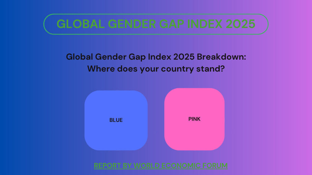 Global Gender Gap Index 2025 Breakdown: Where does your country stand?